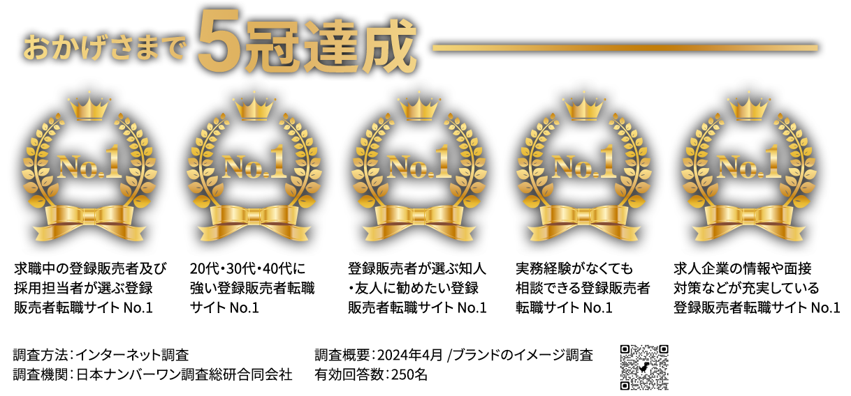 おかげさまで５冠達成